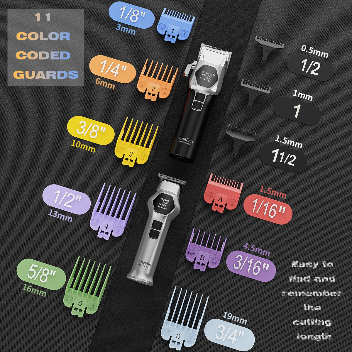 ANGFAN accessory layout with color-coded combs and precision guides for exact lengths