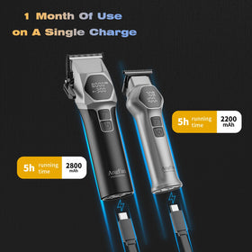 ANGFAN charging base storing both tools neatly and showing LED battery indicators