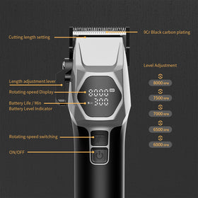 ANGFAN maintenance kit with blade oil and brush to extend blade life and performance