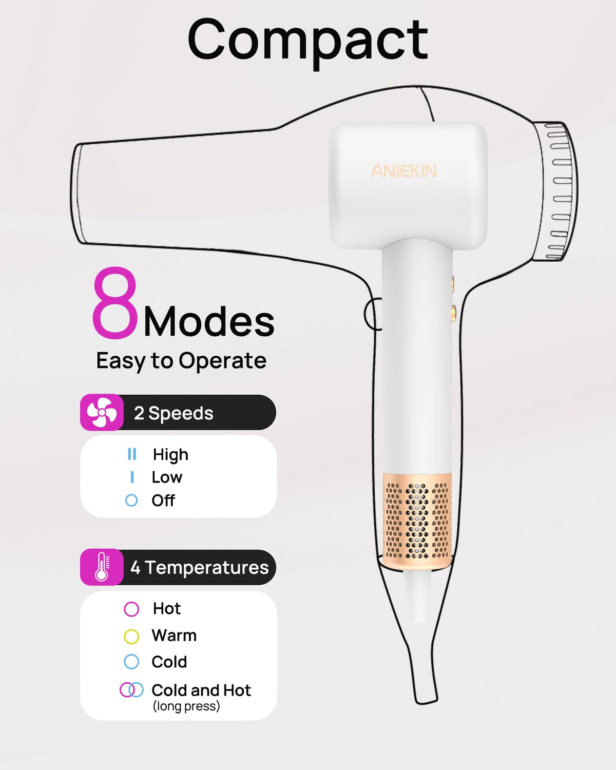 ANIEKIN finished hair texture showing smoother, shinier results