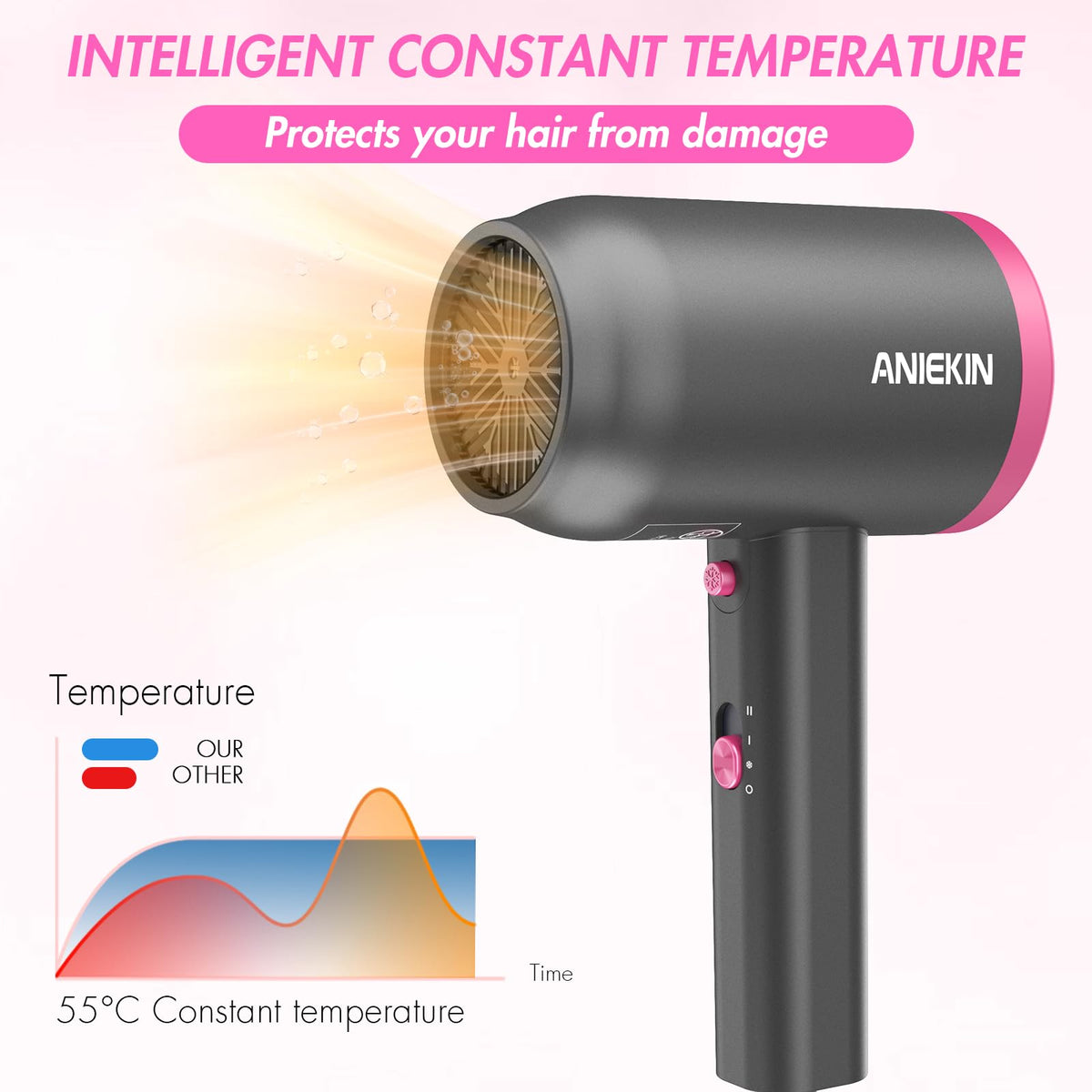 ANIEKIN diffuser attachment spreading gentle airflow to reduce frizz and define curls