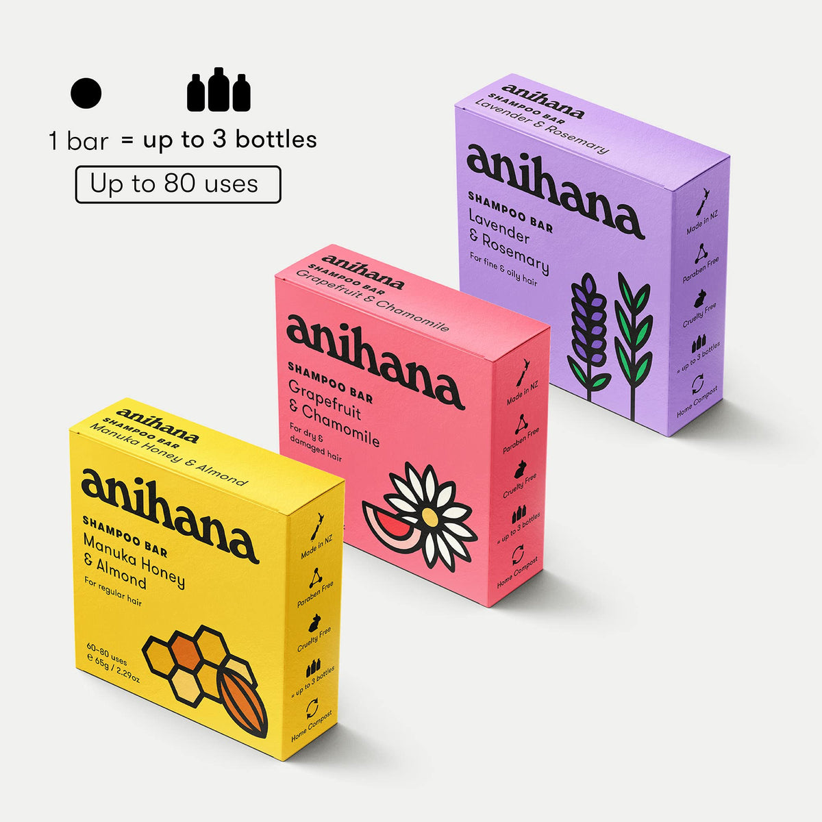 ANIHANA grapefruit and chamomile ingredients highlighting fresh scent benefit