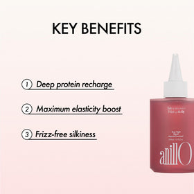 ANILLO label ingredient list close-up, emphasizes peptide and rose water benefits