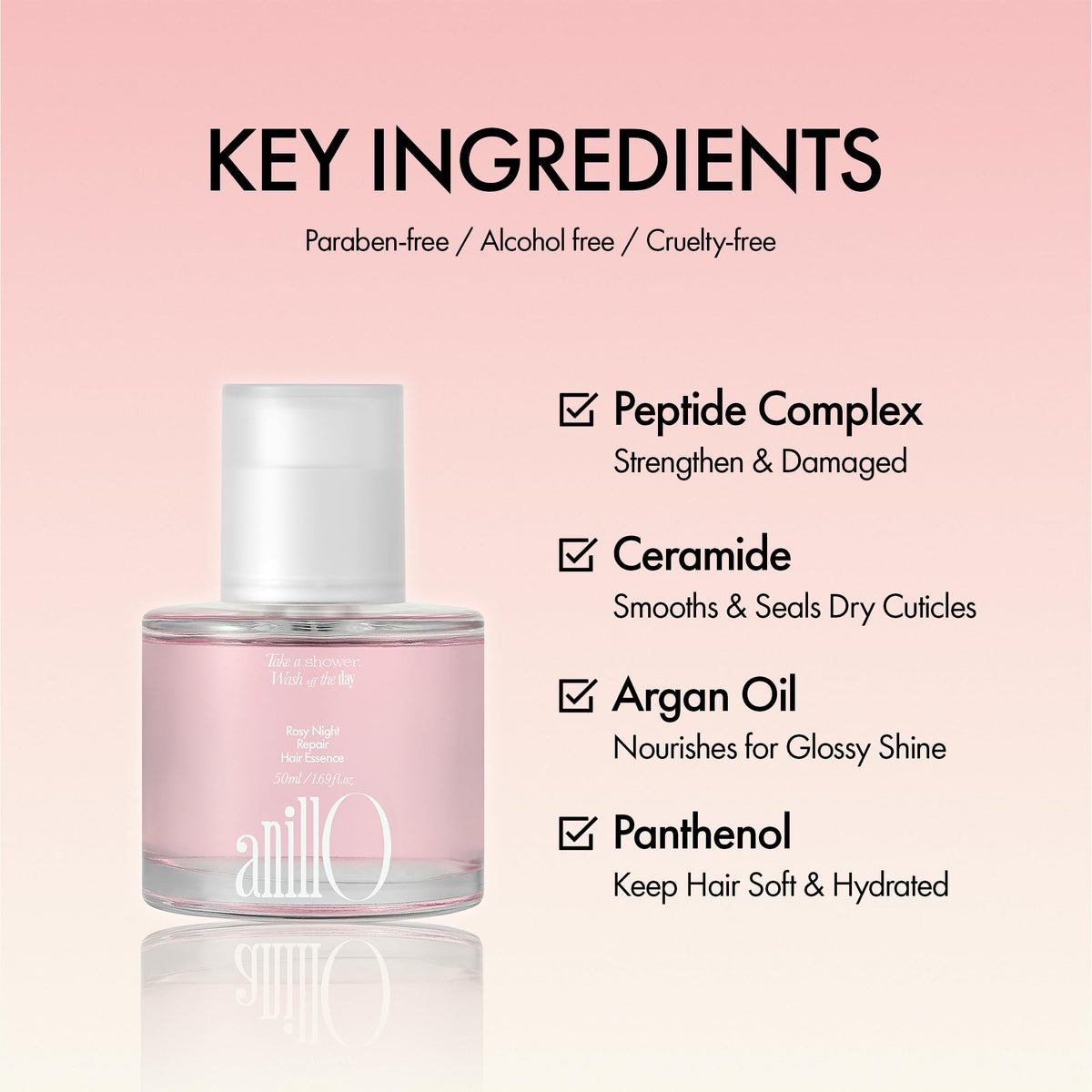 ANILLO oil texture close-up revealing lightweight, non-greasy finish for smooth hair