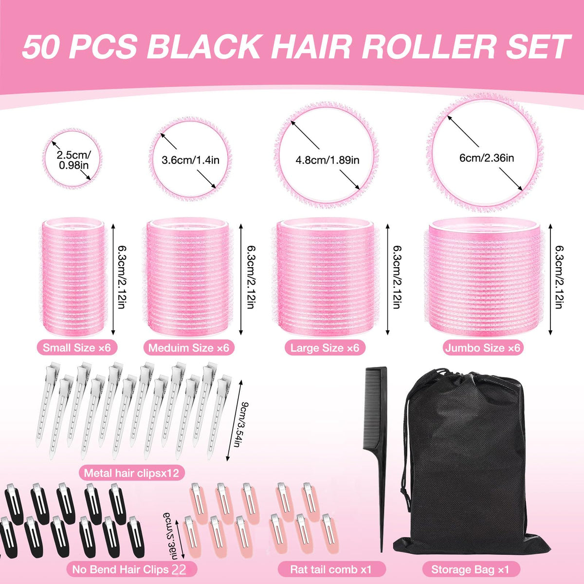 AnJOLi four roller sizes laid out illustrating style options