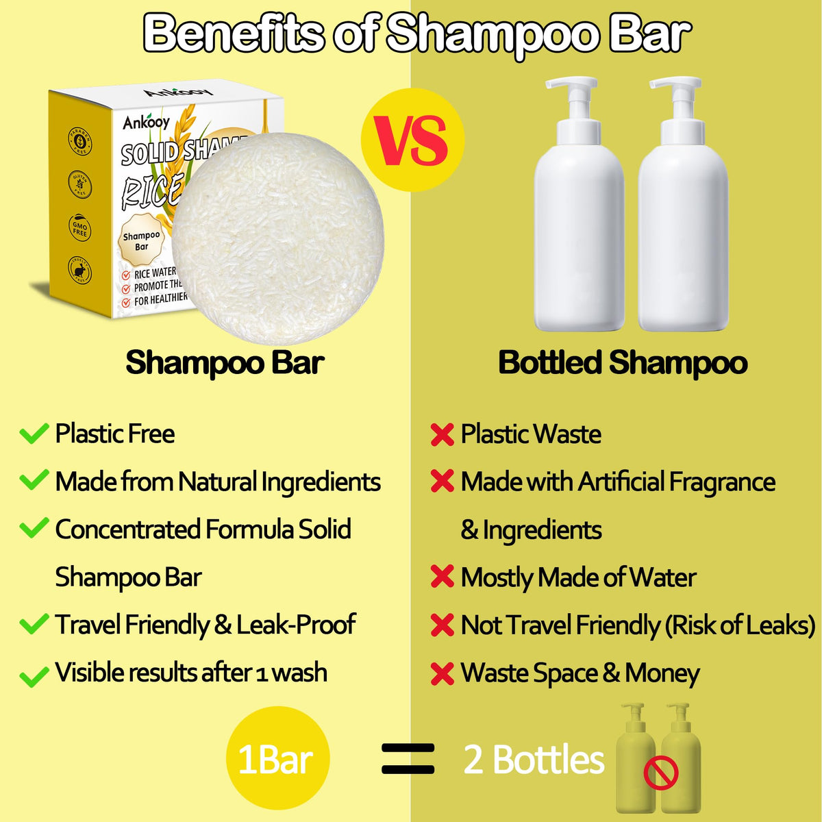 ANKOOY ingredient label showing rice protein, shea butter, and olive oil for gentle care