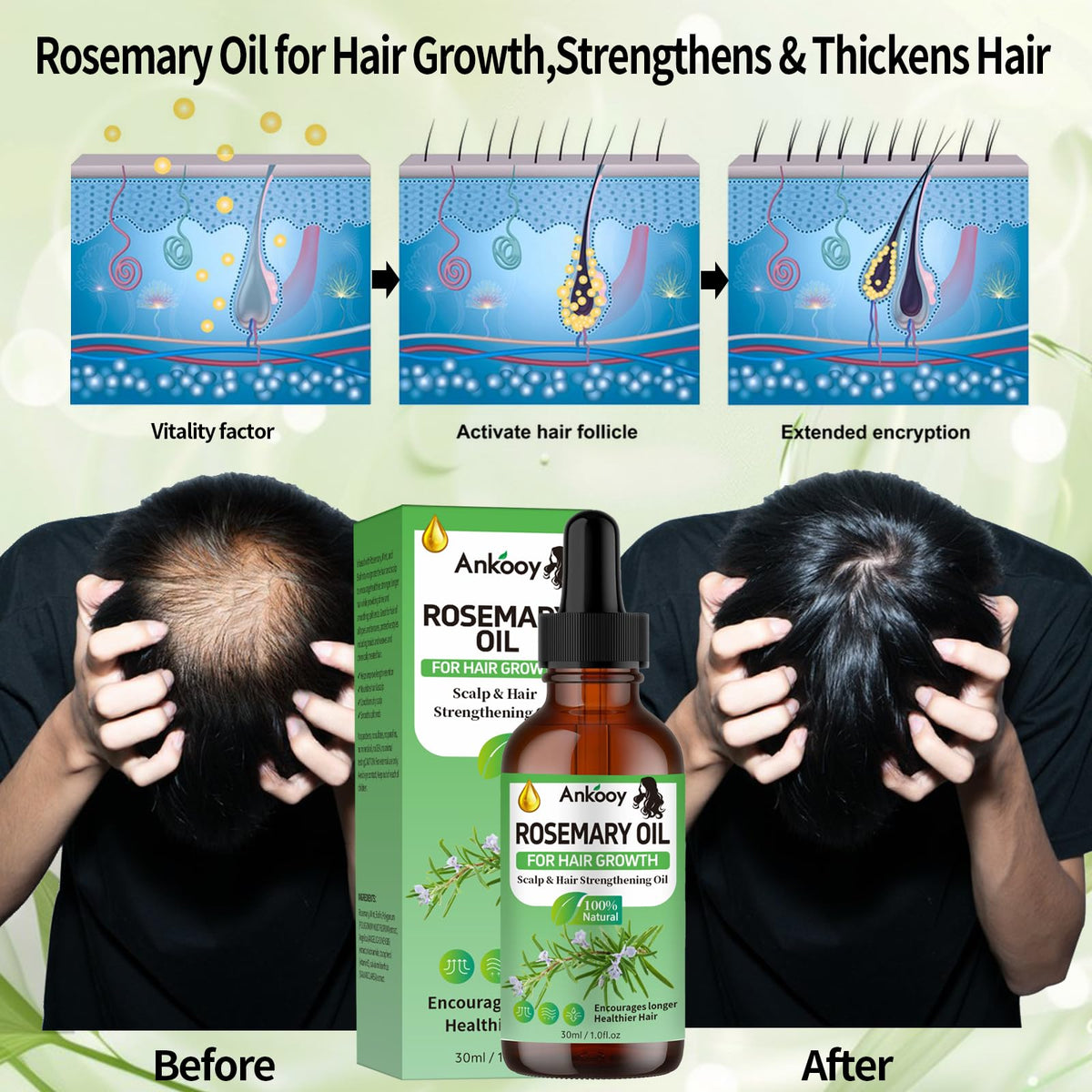 ANKOOY application to scalp with massage for improved scalp comfort