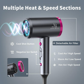 ANNE BETTY handle controls detail with buttons for heat and speed customization