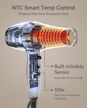 ANNLARY concentrator nozzle focused airflow for precise straightening and smoothing