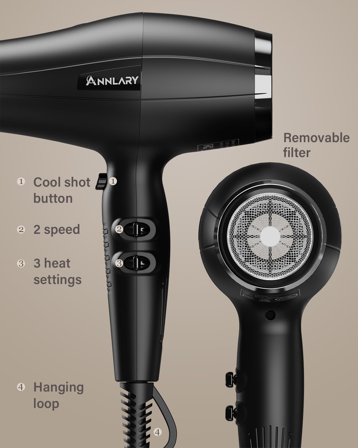 ANNLARY hair dryer in a salon-style setting delivering fast, shiny results