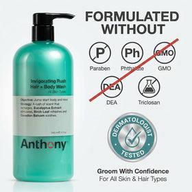 Anthony bottle beside a ruler for 32 oz scale and travel refill benefit