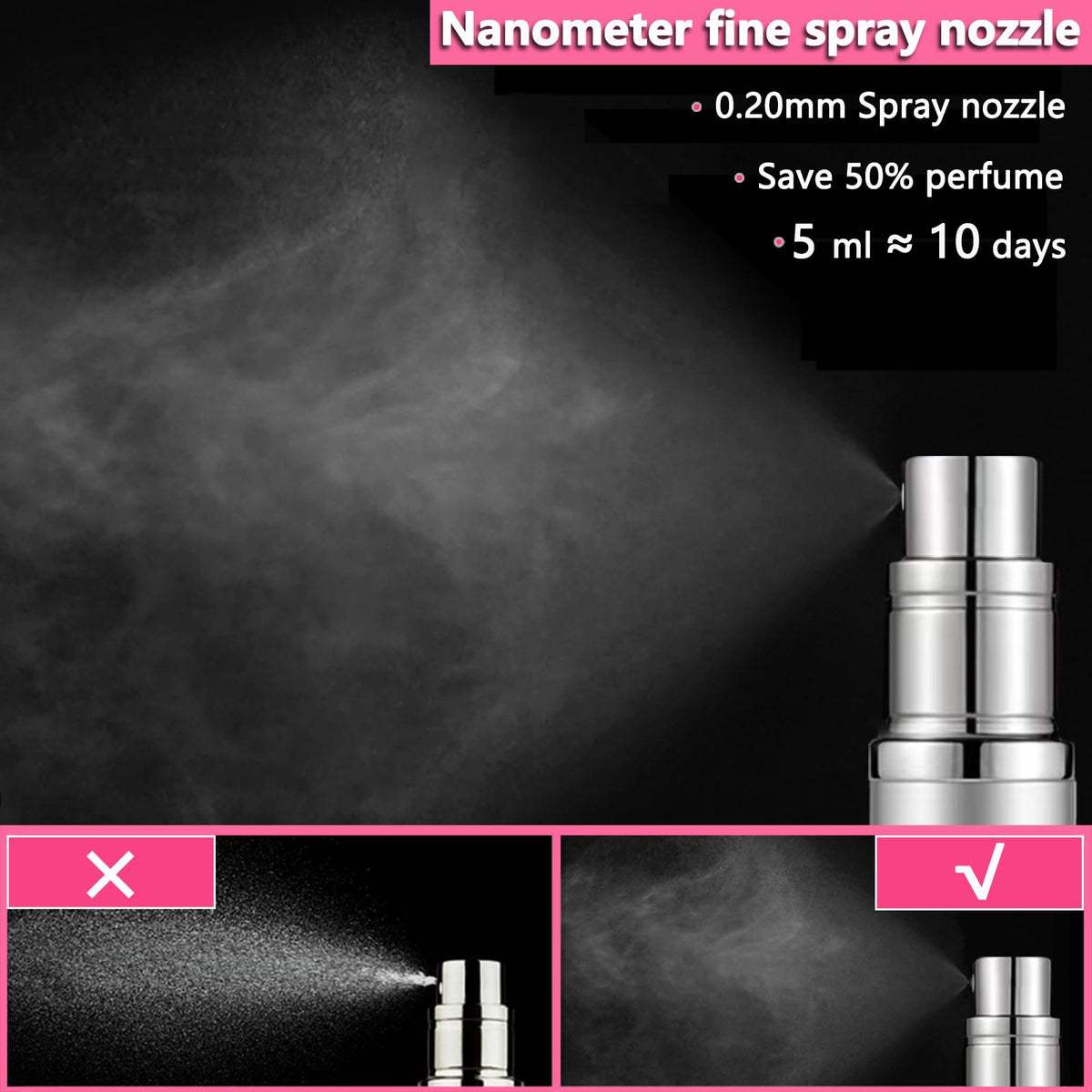 ANTOKX inner PCTG bottle and silicone seal demonstrating leakproof preservation