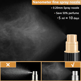 ANTOKX nano-mist spray in use illustrating even fine fragrance distribution