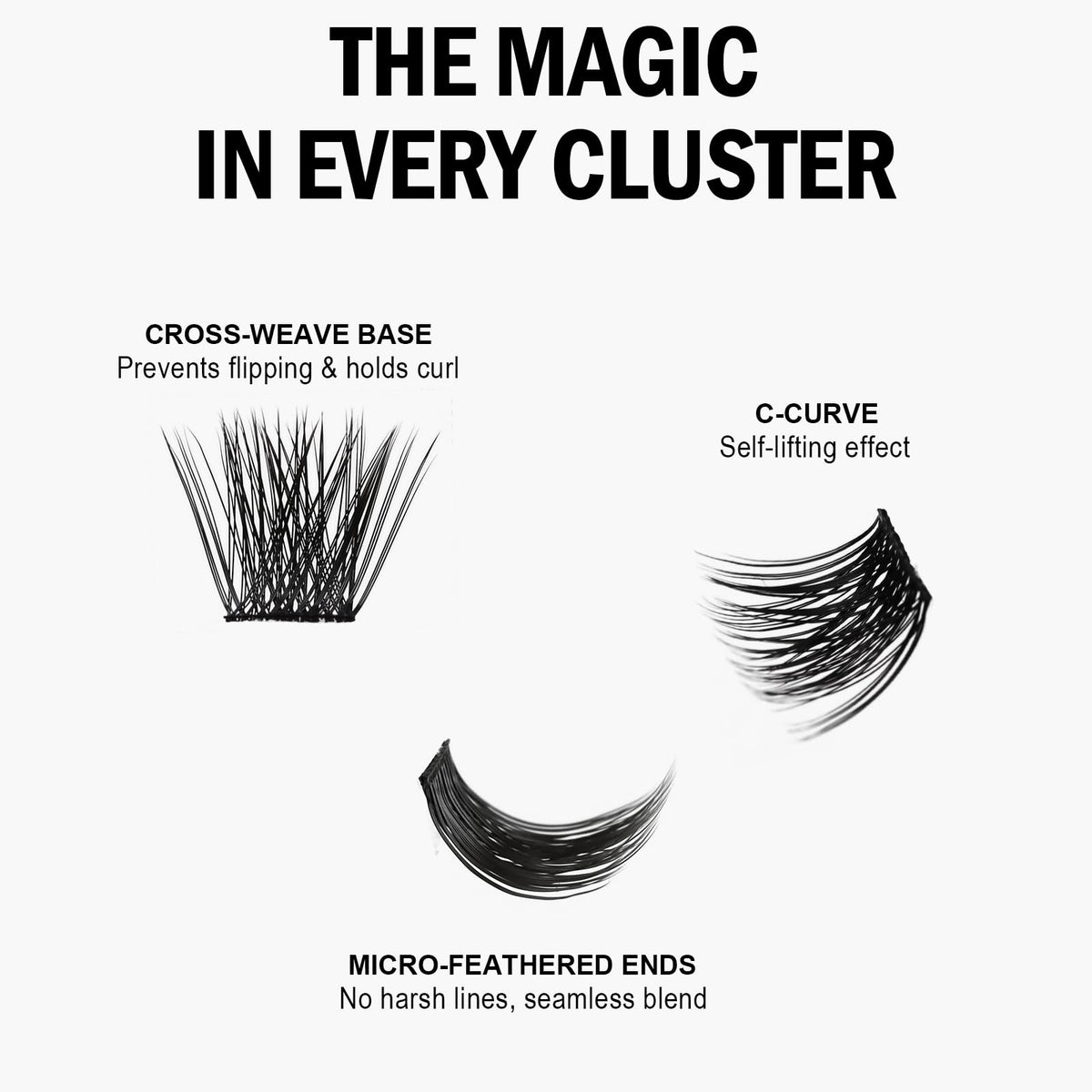 AnyFairy clusters held in hand to show true-to-scale sizing and ease