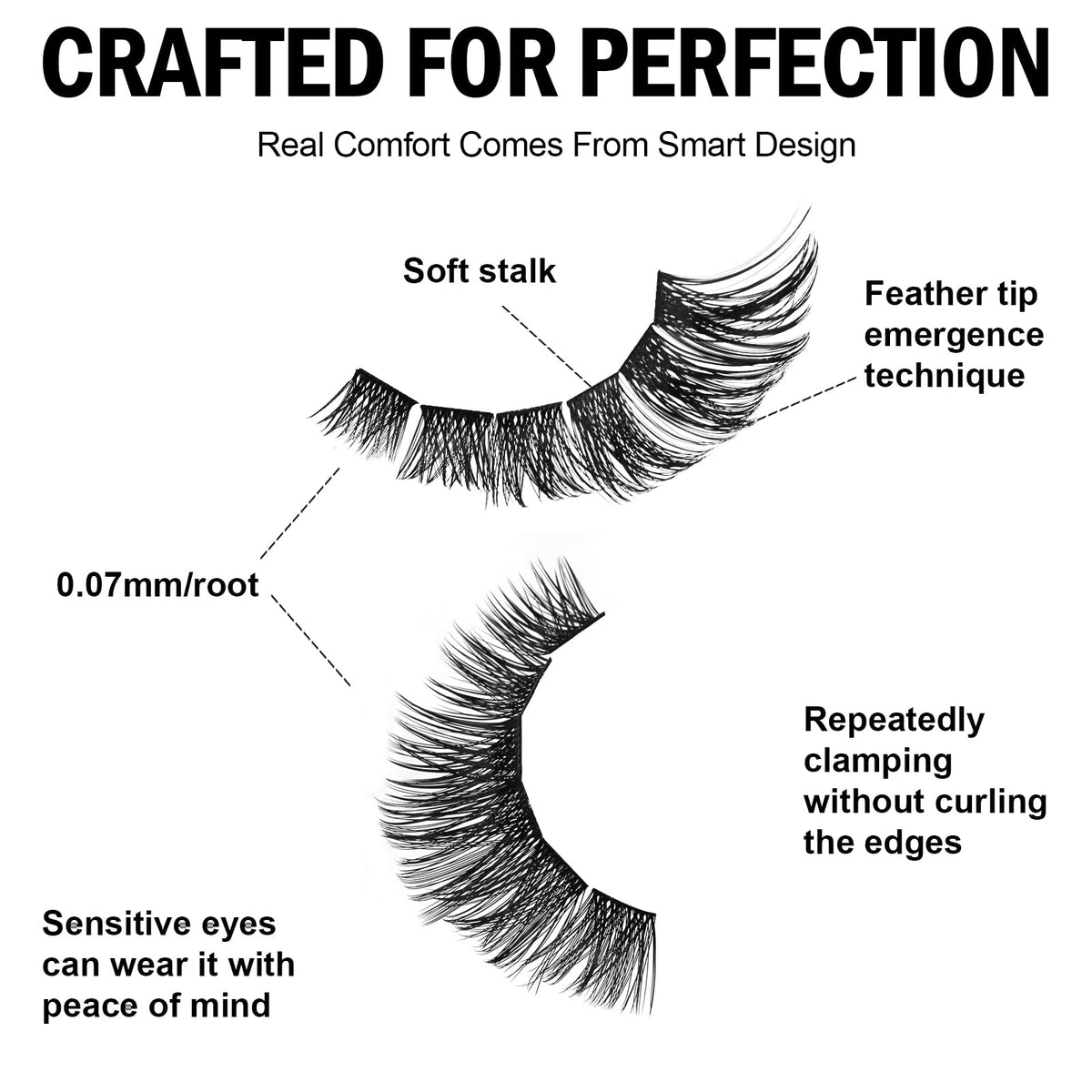 AnyFairy thin band detail showing discreet base that blends with lashes