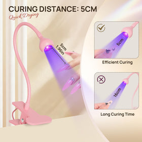 AORAEM curing on toenail showing targeted foot-nail curing advantage