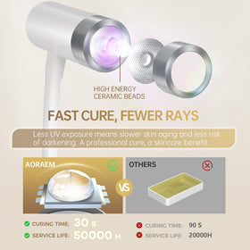 AORAEM folded lamp packed for travel highlighting portability benefit