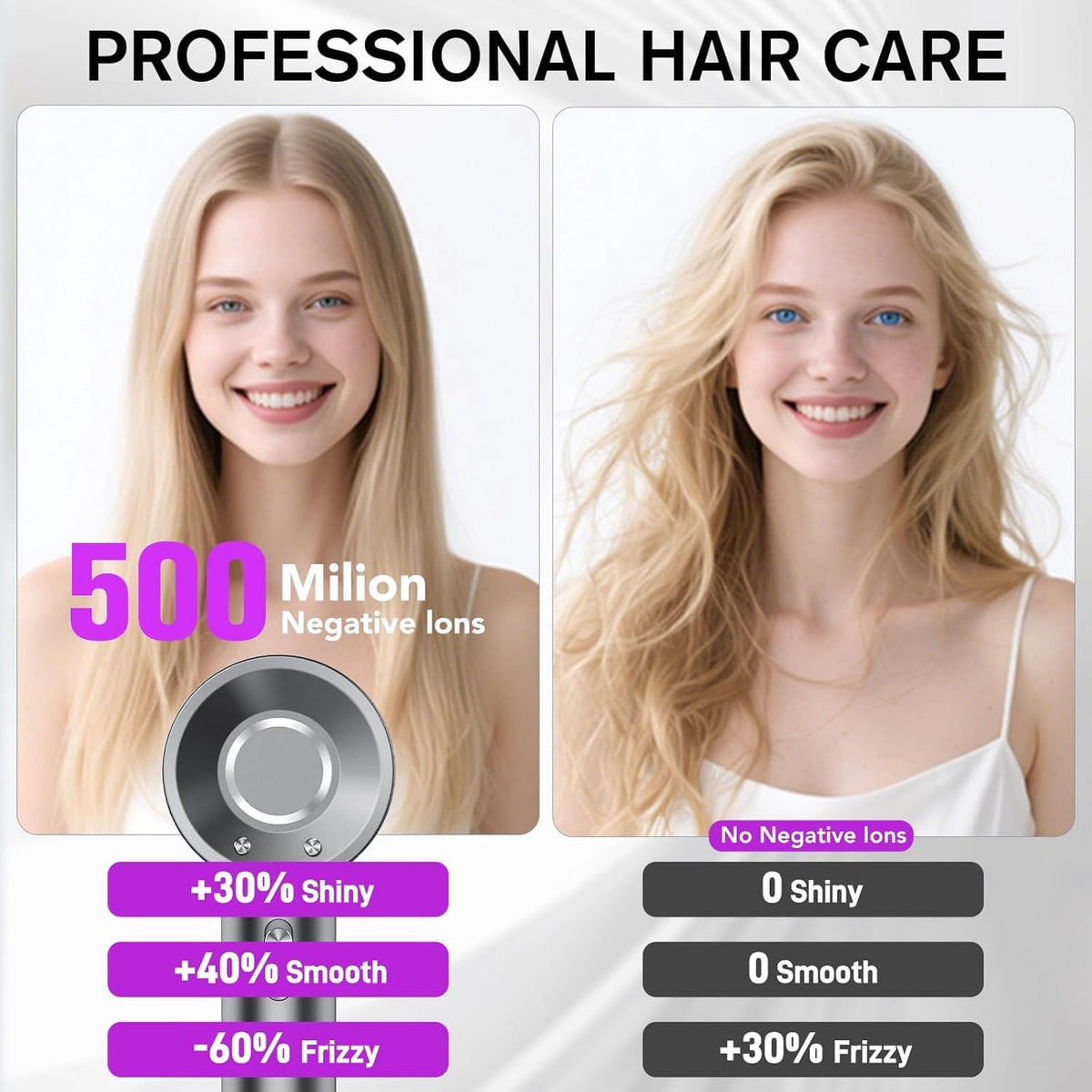 aowoka ionic emission graphic showing negative ions to reduce frizz and add shine