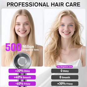 aowoka ionic emission graphic showing negative ions to reduce frizz and add shine