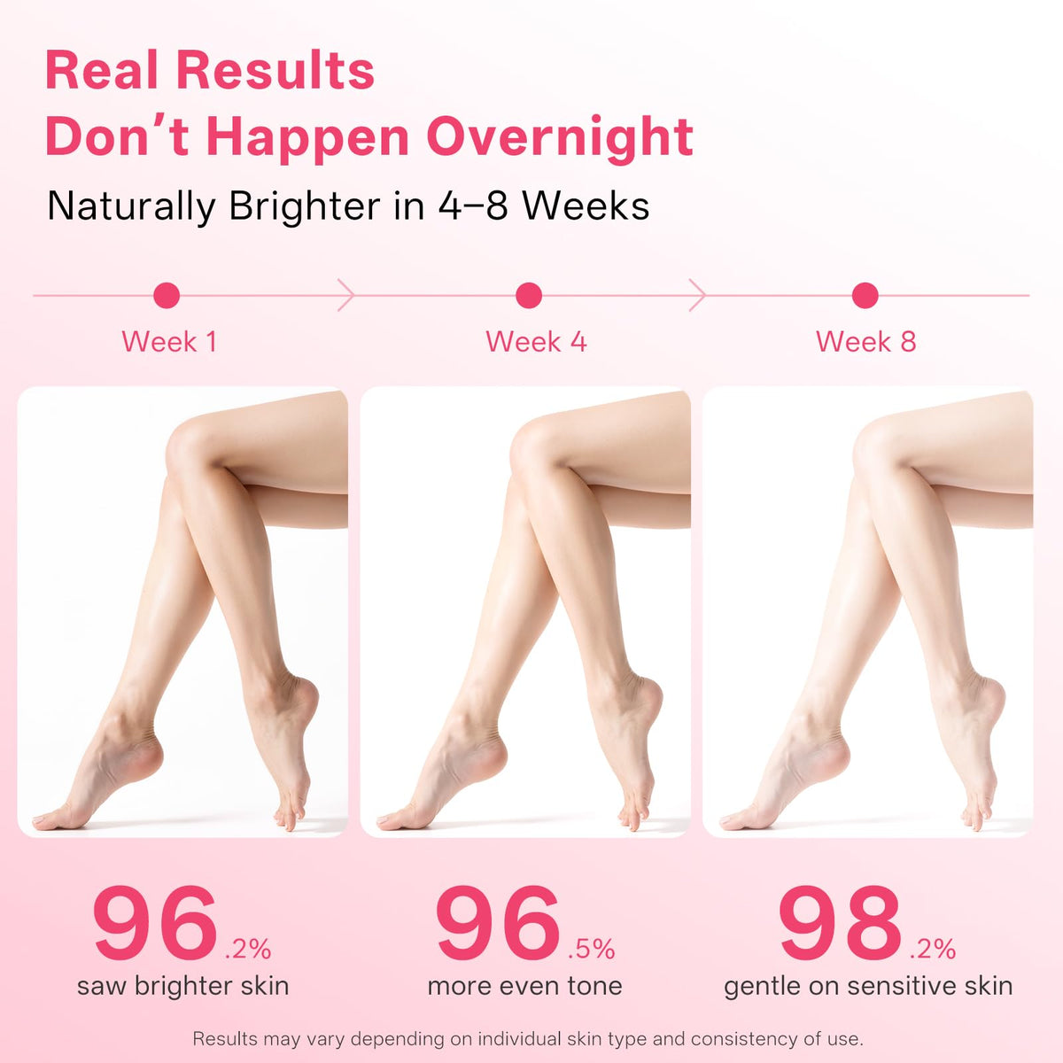 Applying APBM underarm cream for smoother, balanced underarm tone