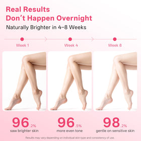 Applying APBM underarm cream for smoother, balanced underarm tone