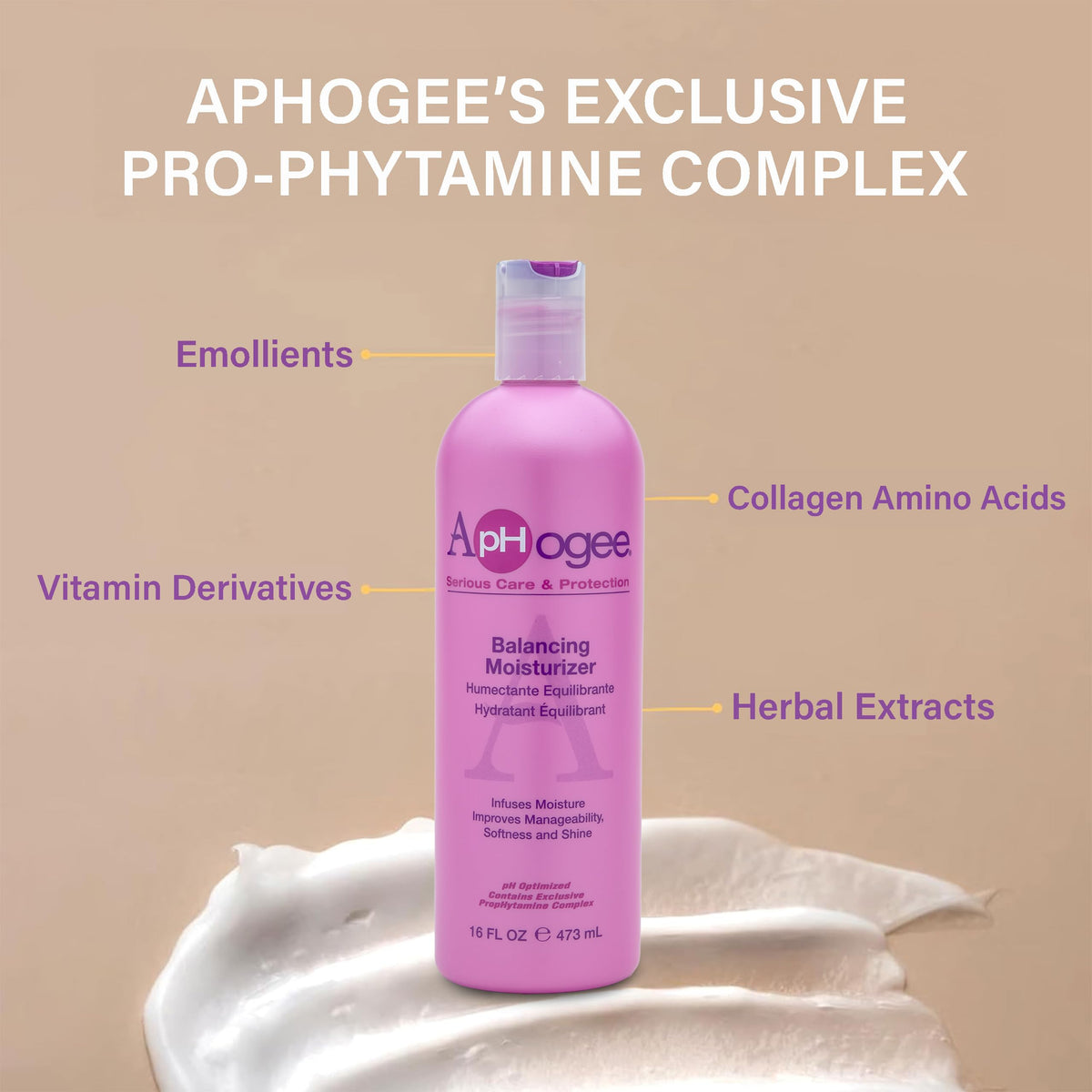 Aphogee before and after styled hair showing improved manageability and reduced breakage