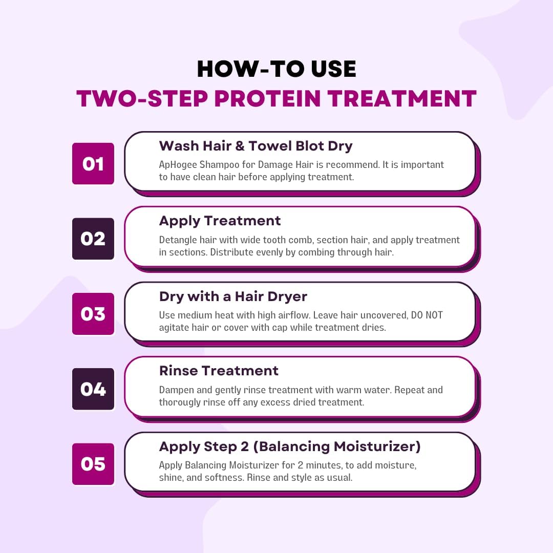 Aphogee protein treatment close-up texture demonstrating concentrated cream for rebuilding hair