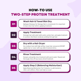 Aphogee protein treatment close-up texture demonstrating concentrated cream for rebuilding hair