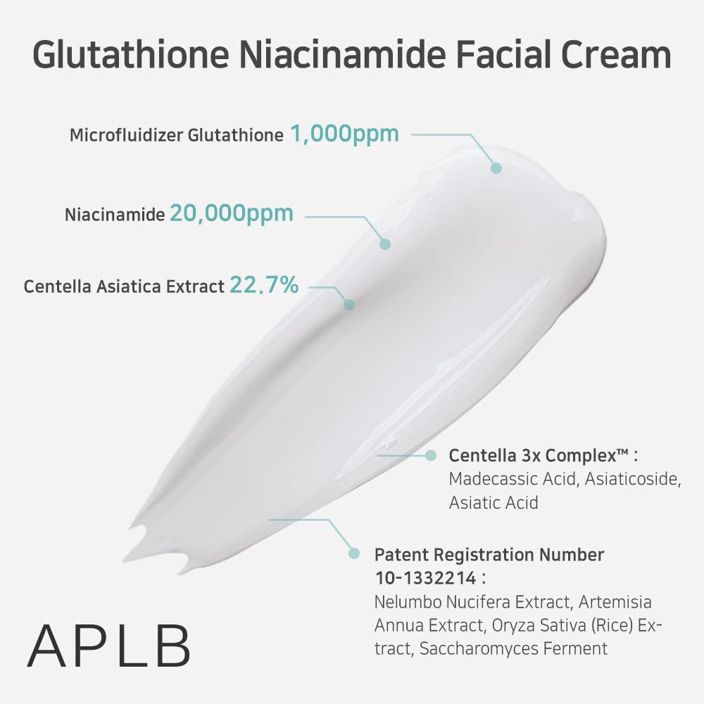 APLB ingredient graphic highlighting glutathione and niacinamide for radiance