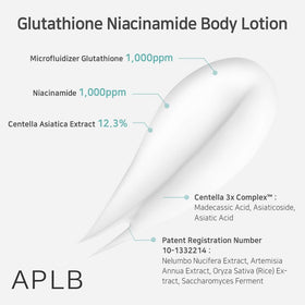 APLB ingredient label highlighting Centella 3x Complex and soothing benefits