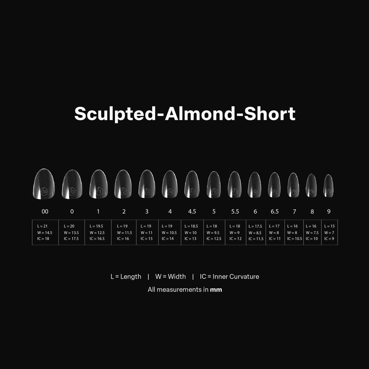APRÉS Almond Short tip applied on a natural nail demonstrating natural-looking extension benefit