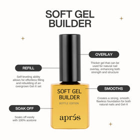 APRÉS brush applying gel illustrating easy application and control