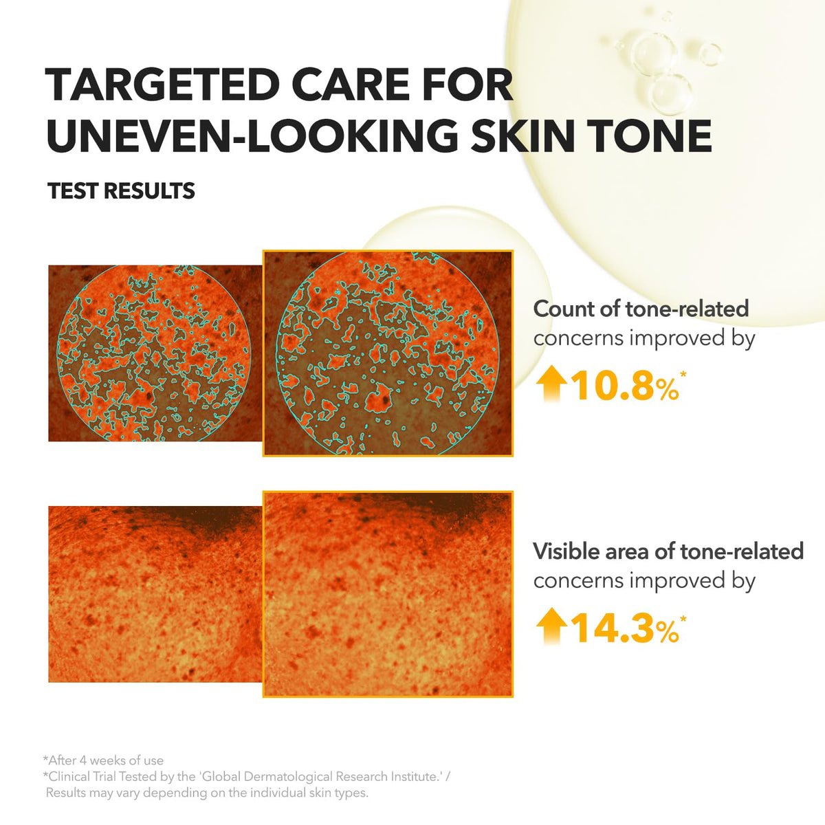 APRILSKIN model applying serum to face for even-looking tone