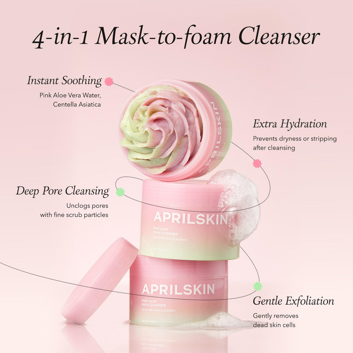 APRILSKIN bathroom lifestyle setting suggesting routine placement benefit