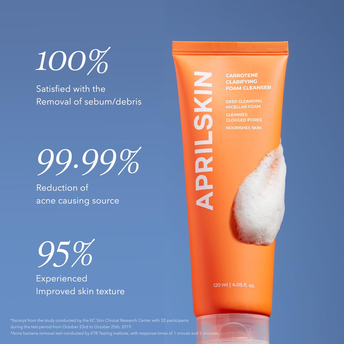 Aprilskin bottle label detail highlighting ingredient information