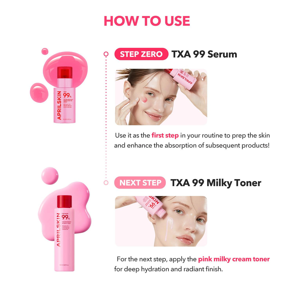 APRILSKIN serum being patted onto cheek for improved tone