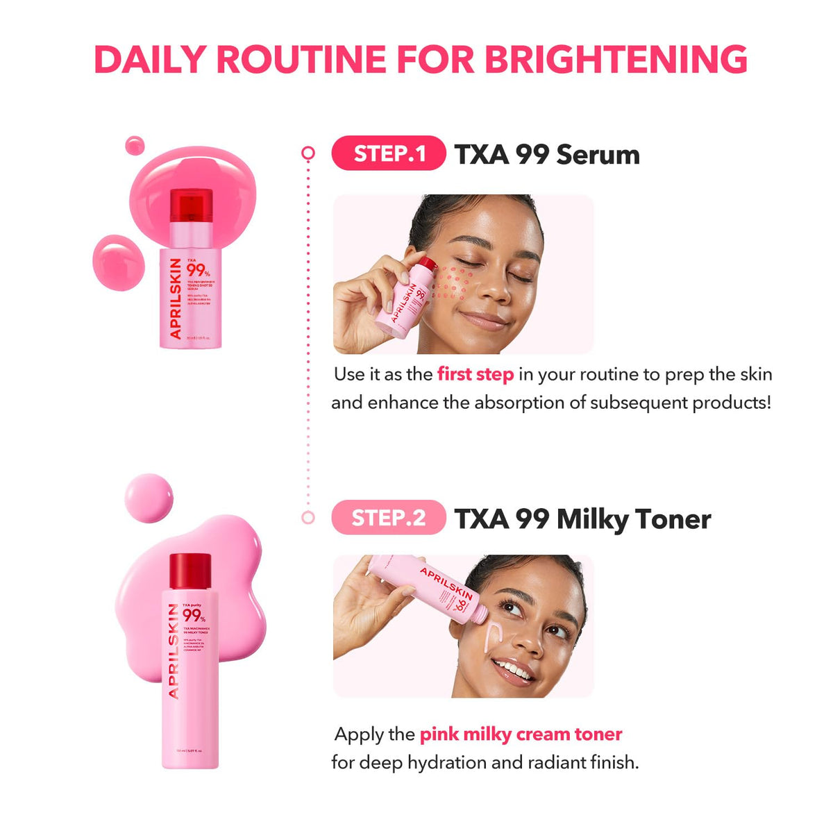 APRILSKIN product staged on vanity conveying everyday skincare ritual