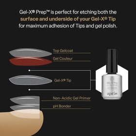 APRÉS Gel-X Prep used in a salon setting illustrating faster, dust-free Gel-X prep