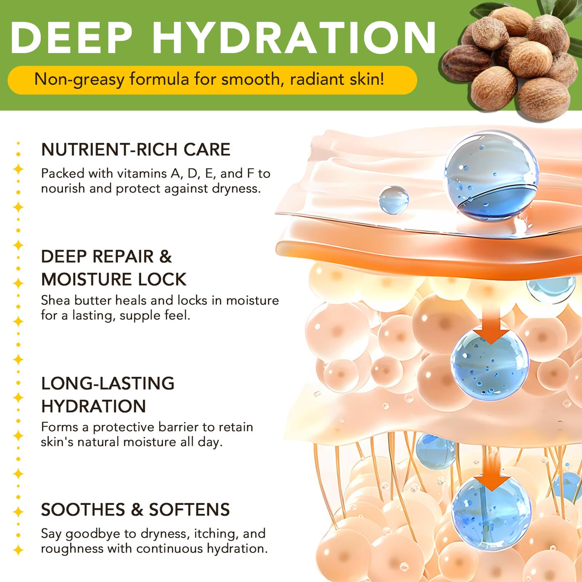 APUUFYQC applying shea butter to hands to lock moisture and soften skin