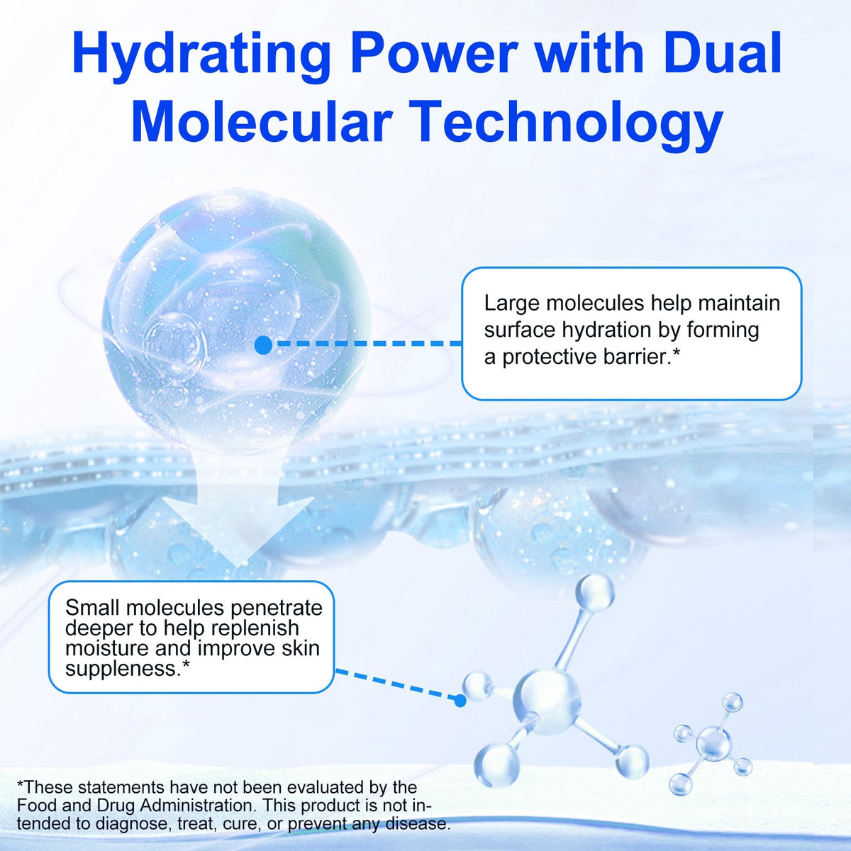 APUUFYQC droplet of hyaluronic essence on skin demonstrating instant hydration