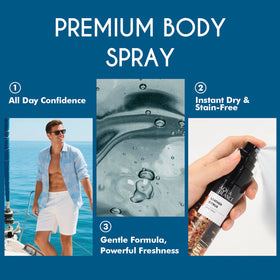 AQUA BLANCE lifestyle shot at gym and commute illustrating on-the-go freshness benefit