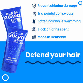 AQUA GUARD back label with ingredients and clear usage instructions benefit
