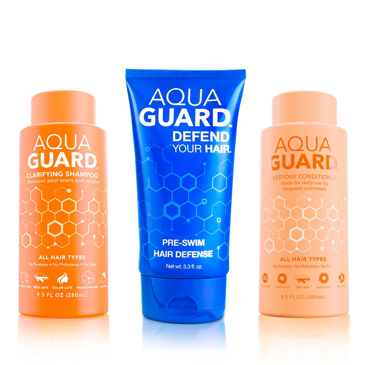 AQUA GUARD front packaging showing trio protects hair from chlorine