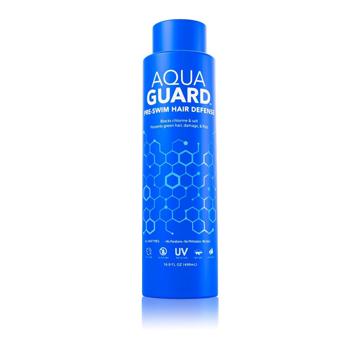 AQUA GUARD front bottle showing family-size label and benefits