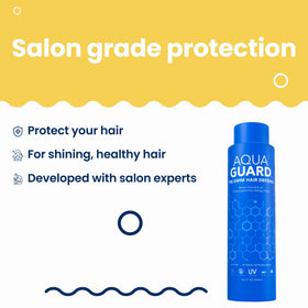 AQUA GUARD ingredients label shot highlighting clarity and formulation
