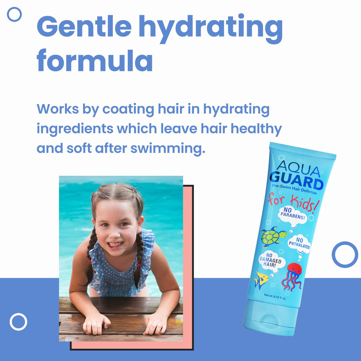 AQUA GUARD label highlighting no parabens, no phthalates and cruelty-free