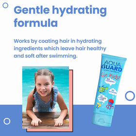 AQUA GUARD label highlighting no parabens, no phthalates and cruelty-free