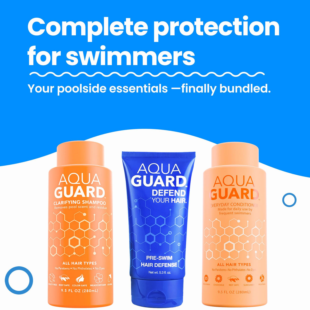 AQUA GUARD pre-swim cream close-up demonstrating protective barrier