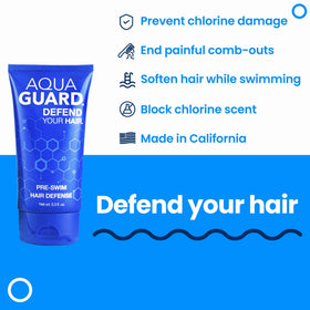 AQUA GUARD pump close-up highlighting easy dispensing and mess-free use