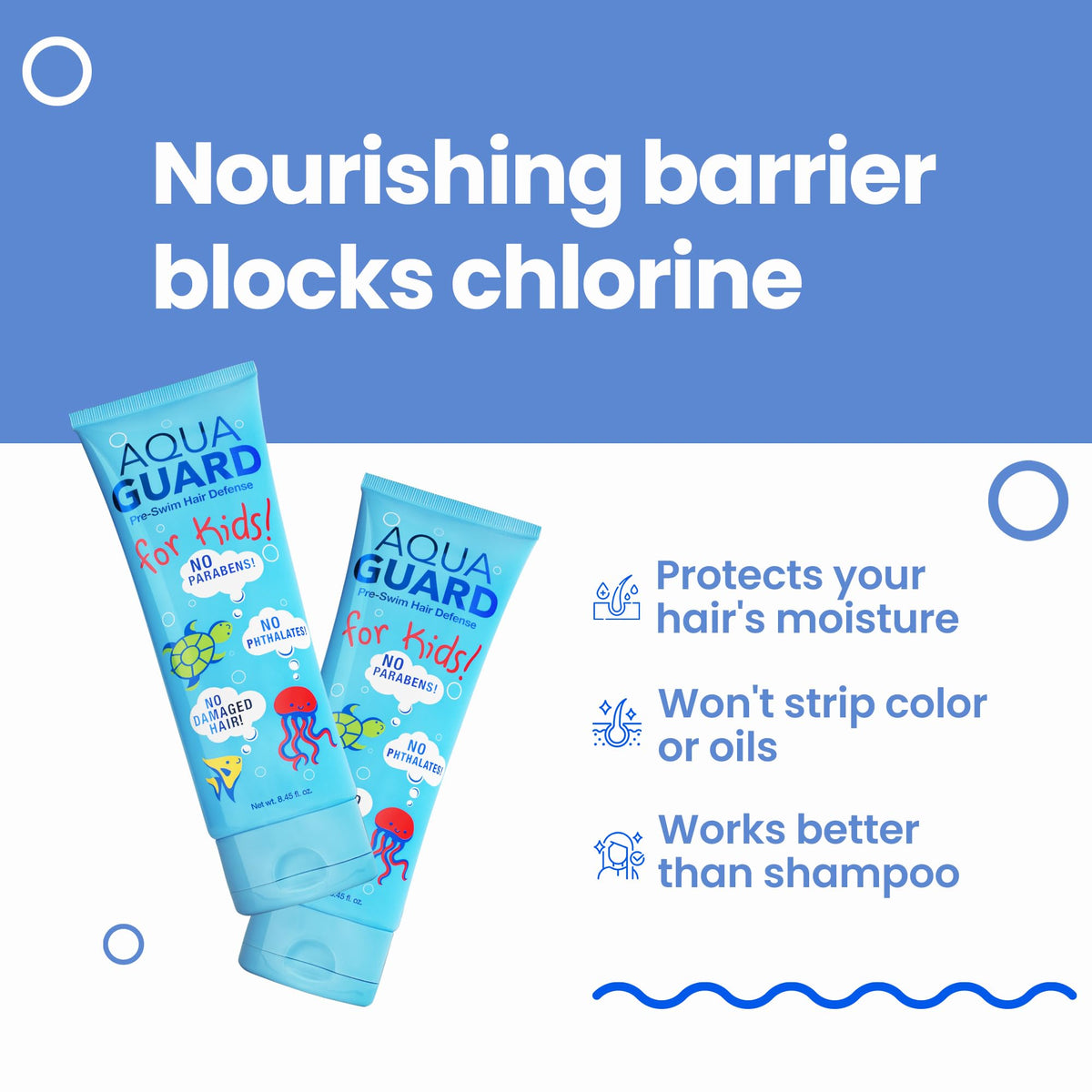 AQUA GUARD next to a ruler showing 8.45 oz bottle size and scale